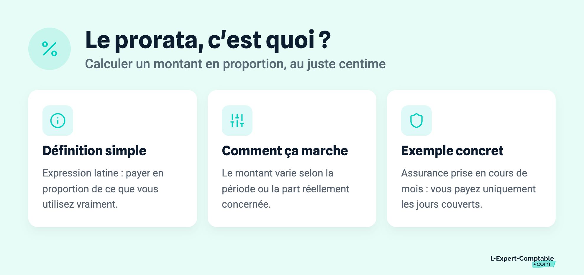 Le prorata, c'est quoi ?